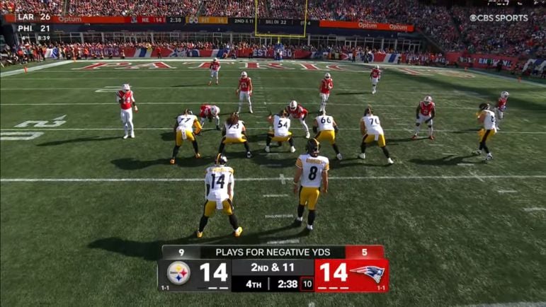 Steelers Offense