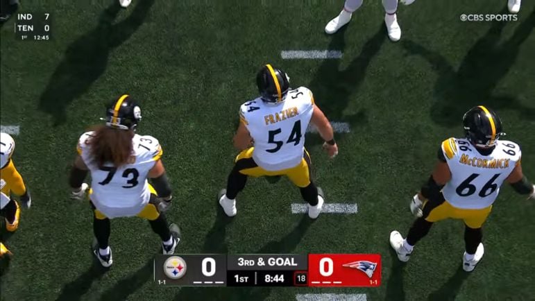 Steelers OL