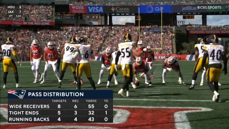 Steelers defense changes