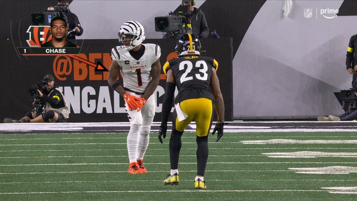 Old and slow Steelers defense