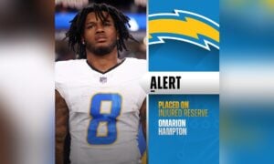 Omarion Hampton Chargers Injured Reserve Steelers Chargers October 6