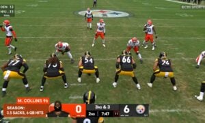 Offensive Line